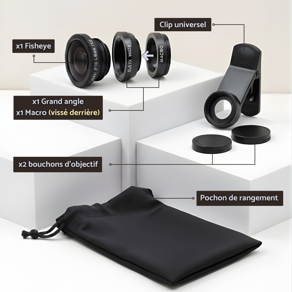KIT D'OBJECTIFS - Fisheye, grand angle et macro pour construire ton univers